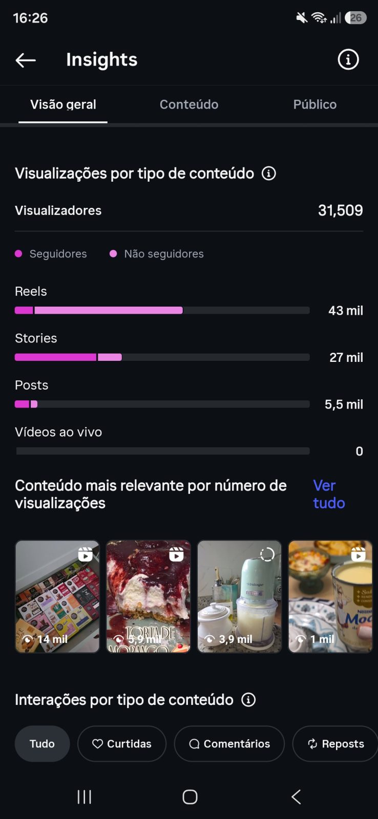 Métrica