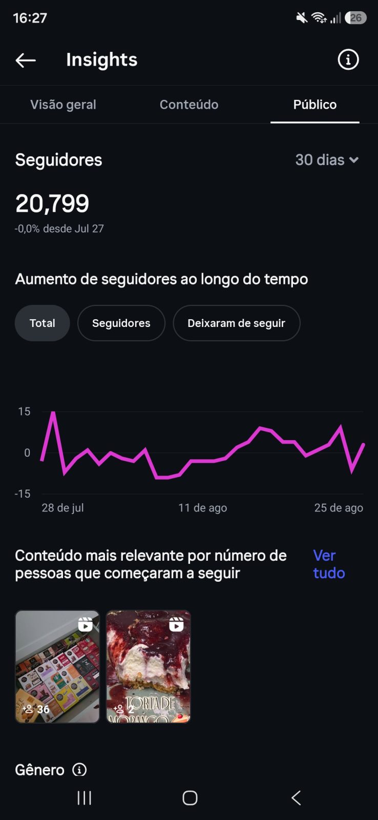 Métrica