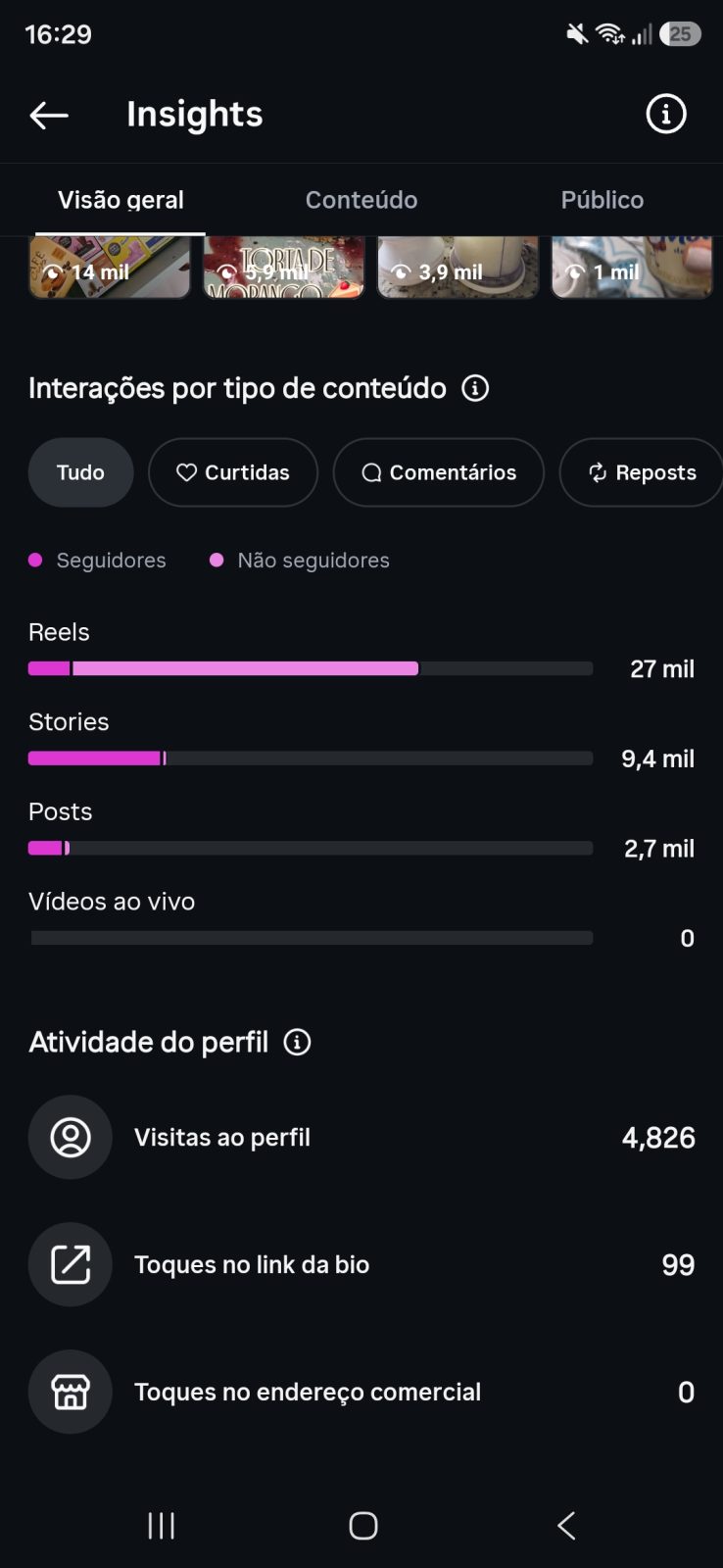 Métrica
